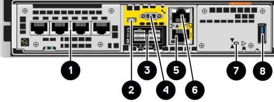 Embedded module rear view with component locations