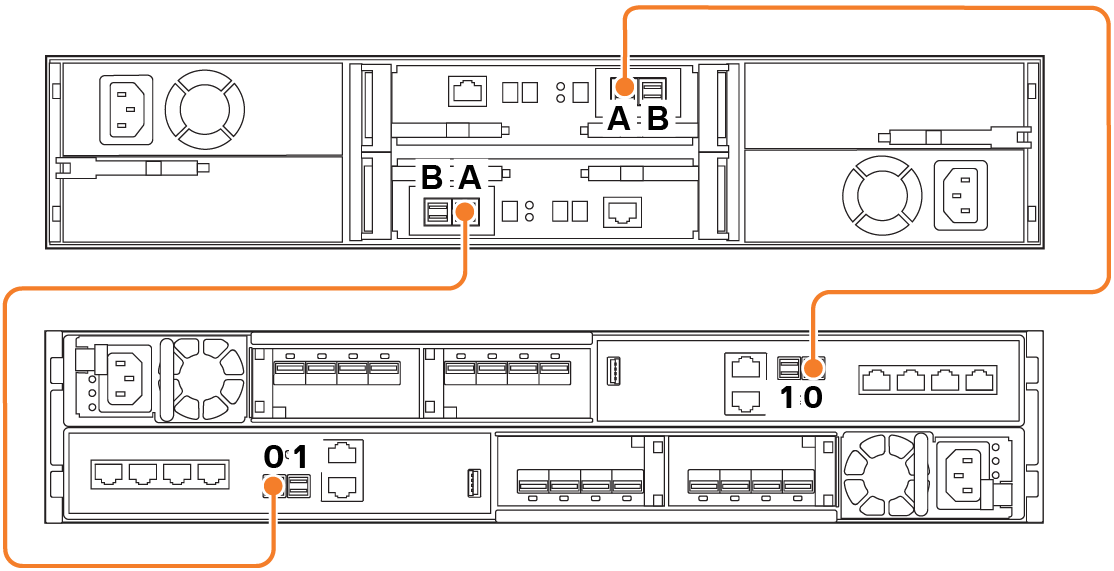 Cabling_DPE_to_2nd_25-drive_DAE