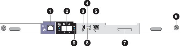 LCC physical description with callouts