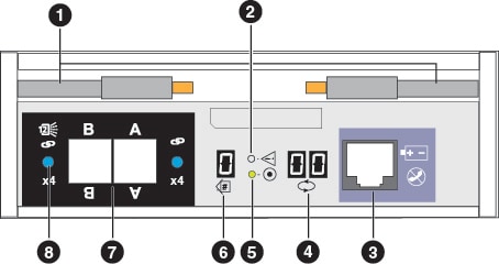 12Gb/s 25-drive DAE LCC with callouts