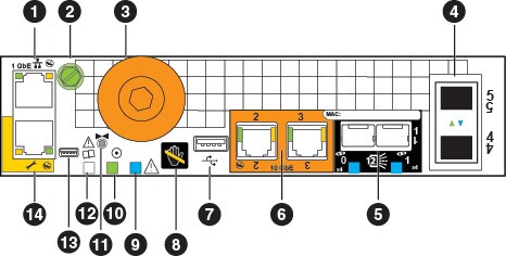 Example storage processor rear view