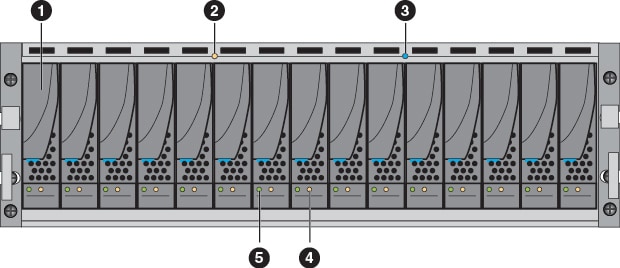 15-drive DAE front view with callouts