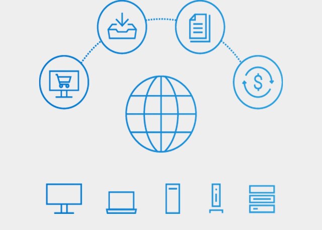 dell technologies