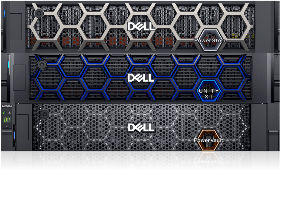 Own the Midrange Dell Technologies United States