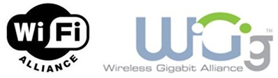 Wi-Fi + Wireless Gigabit Alliance