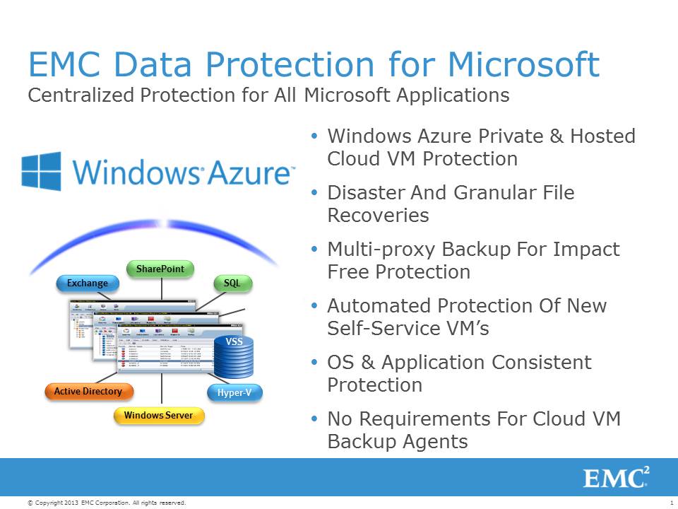 EMC Data Protection for Microsoft