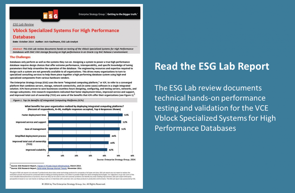 ESG Lab Report