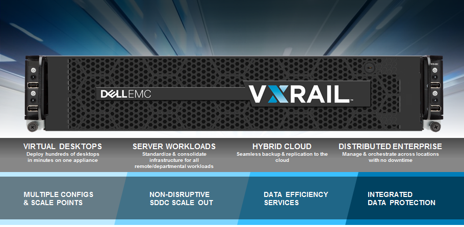 vxrail-value