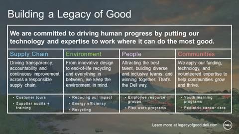 Dell EMC’s Legacy of Good: What else can we do?